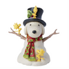 Jim Shore Snoopy Snowman Figurine