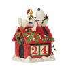 Jim Shore Snoopy's Countdown Calendar